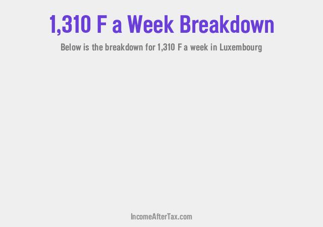 How much is F1,310 a Week After Tax in Luxembourg?