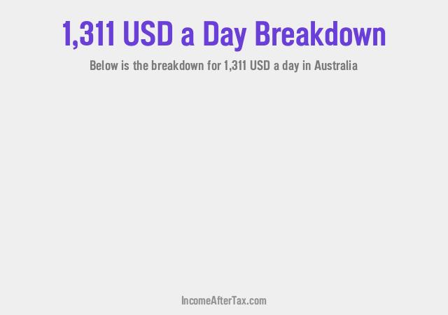 How much is $1,311 a Day After Tax in Australia?