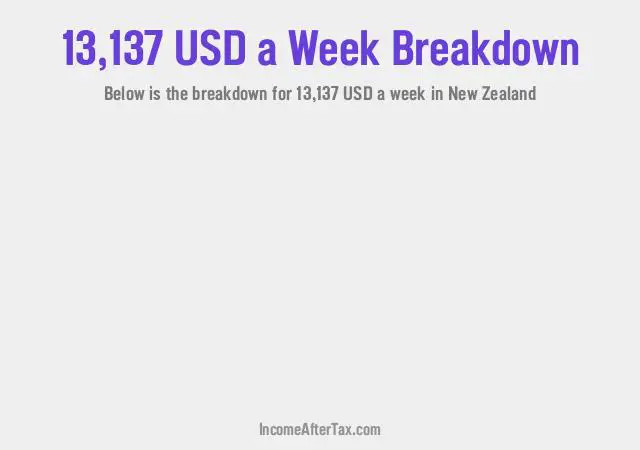 How much is $13,137 a Week After Tax in New Zealand?