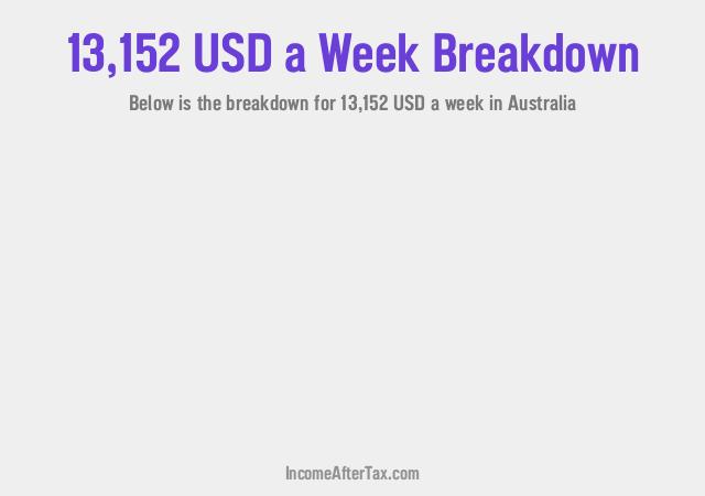 How much is $13,152 a Week After Tax in Australia?