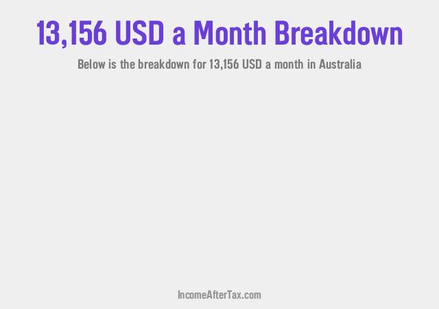 How much is $13,156 a Month After Tax in Australia?