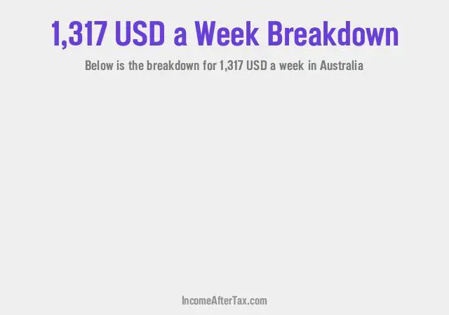 How much is $1,317 a Week After Tax in Australia?
