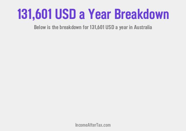 How much is $131,601 a Year After Tax in Australia?