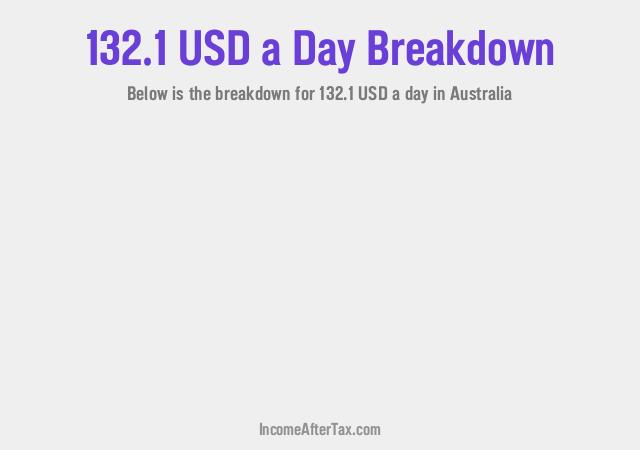 How much is $132.1 a Day After Tax in Australia?