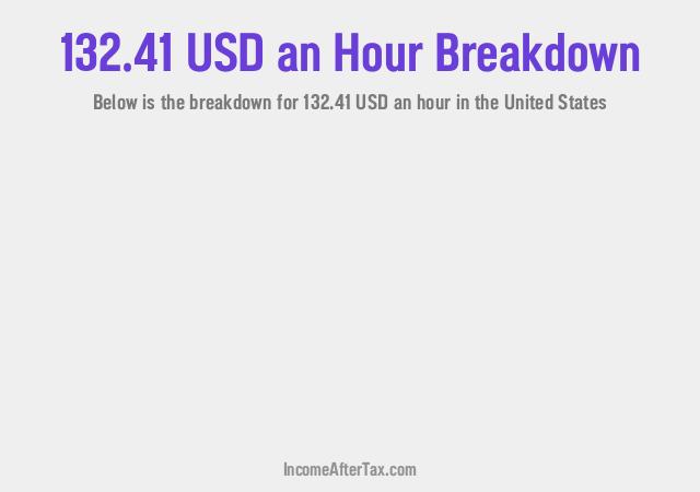 How much is $132.41 an Hour After Tax in the United States?