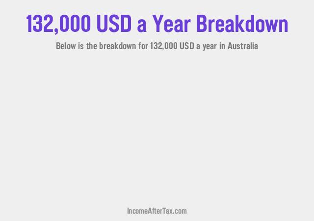 How much is $132,000 a Year After Tax in Australia?