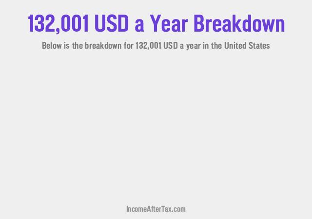 How much is $132,001 a Year After Tax in the United States?