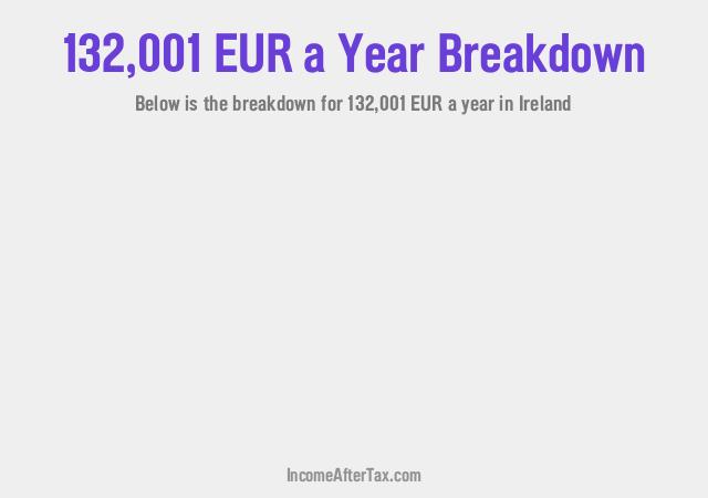 How much is €132,001 a Year After Tax in Ireland?