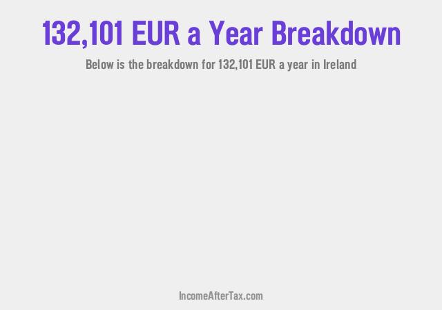 How much is €132,101 a Year After Tax in Ireland?