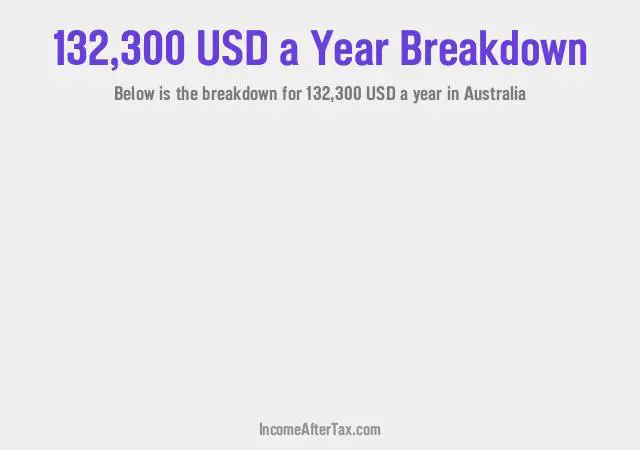 $132,300 a Year After Tax in Australia Breakdown