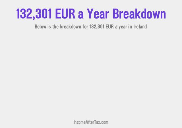 How much is €132,301 a Year After Tax in Ireland?