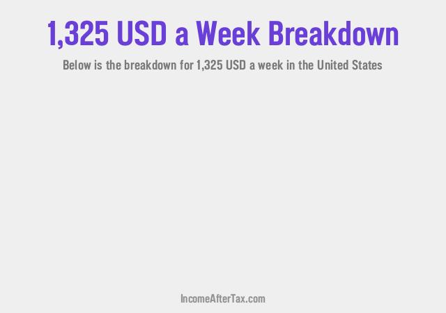 How much is $1,325 a Week After Tax in the United States?