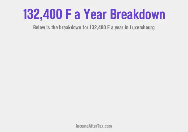 How much is F132,400 a Year After Tax in Luxembourg?