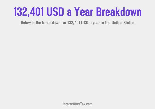 How much is $132,401 a Year After Tax in the United States?