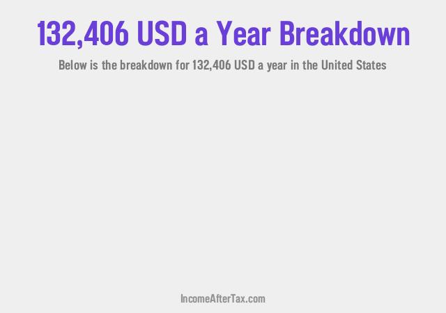 How much is $132,406 a Year After Tax in the United States?