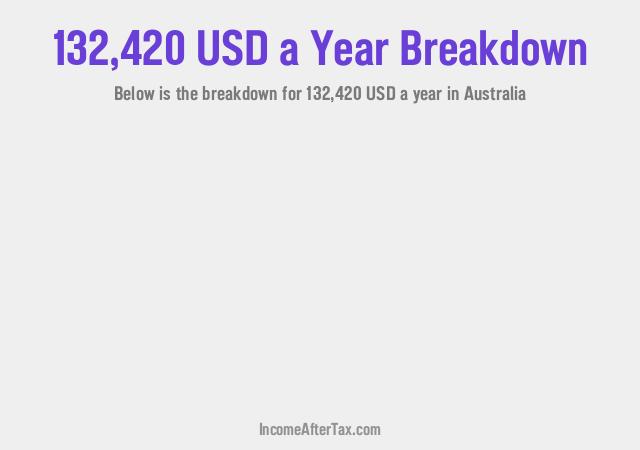 How much is $132,420 a Year After Tax in Australia?