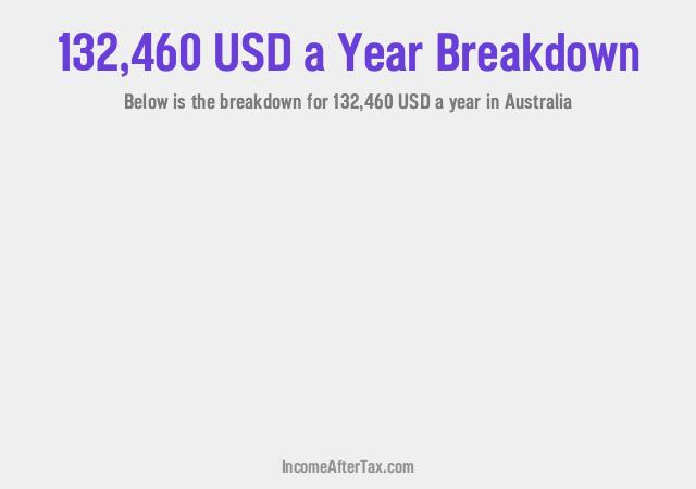 How much is $132,460 a Year After Tax in Australia?