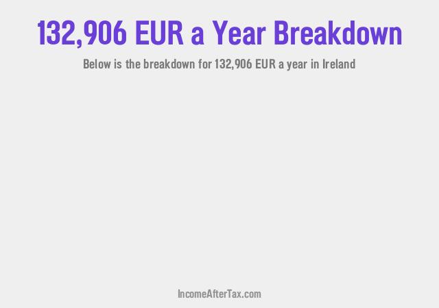 How much is €132,906 a Year After Tax in Ireland?