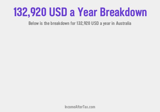 How much is $132,920 a Year After Tax in Australia?