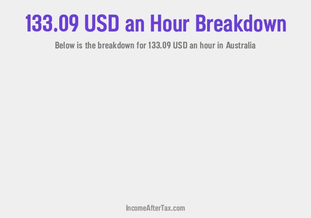 How much is $133.09 an Hour After Tax in Australia?