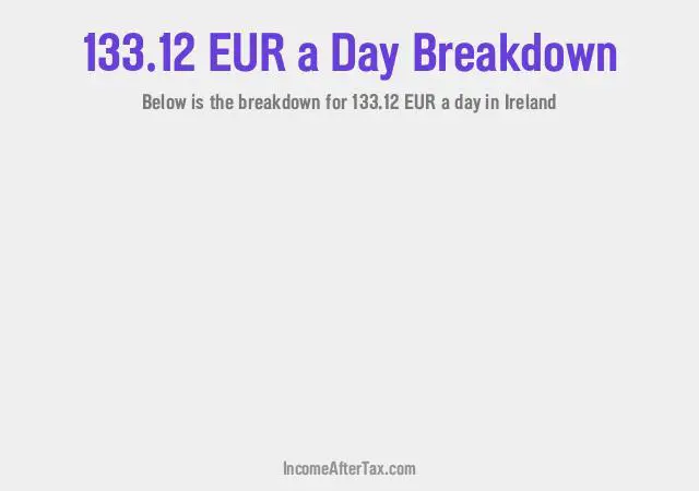 How much is €133.12 a Day After Tax in Ireland?
