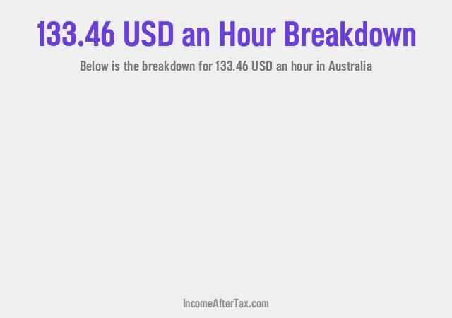 How much is $133.46 an Hour After Tax in Australia?