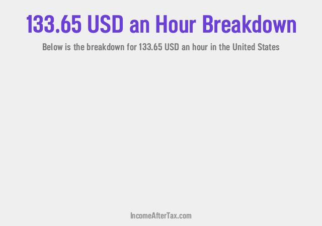 How much is $133.65 an Hour After Tax in the United States?