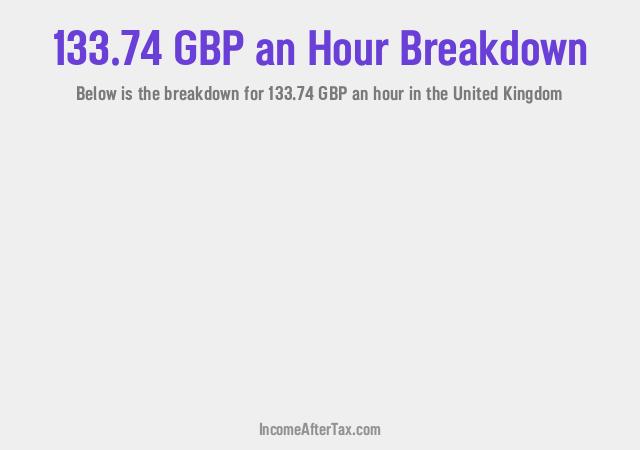 How much is £133.74 an Hour After Tax in the United Kingdom?