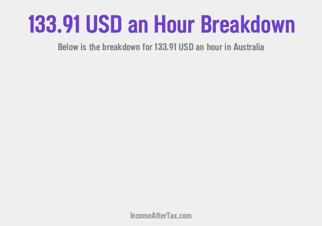 How much is $133.91 an Hour After Tax in Australia?