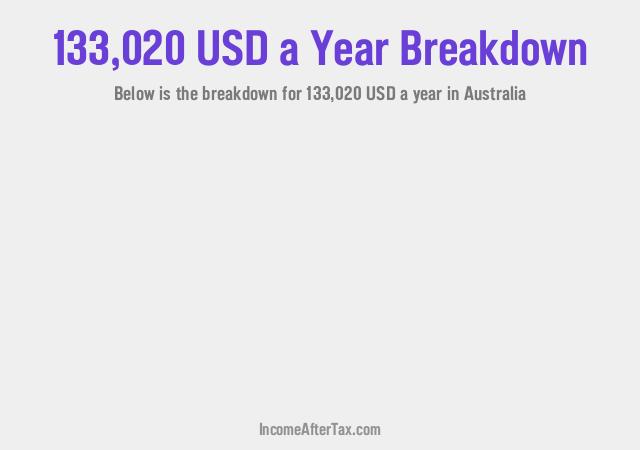 How much is $133,020 a Year After Tax in Australia?