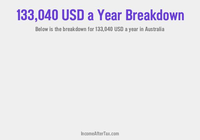 How much is $133,040 a Year After Tax in Australia?