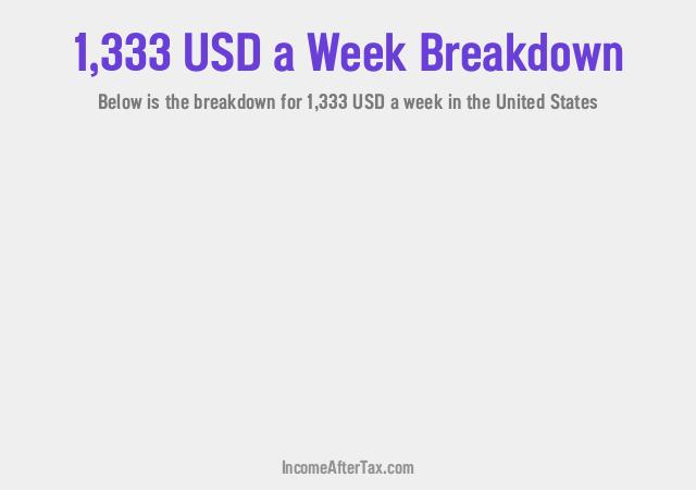 How much is $1,333 a Week After Tax in the United States?