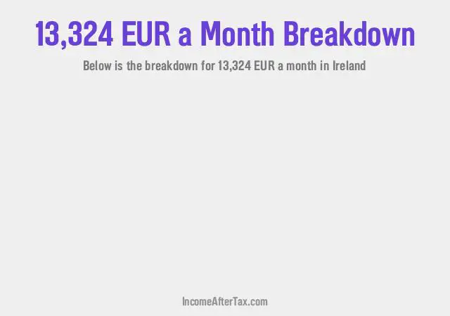 How much is €13,324 a Month After Tax in Ireland?