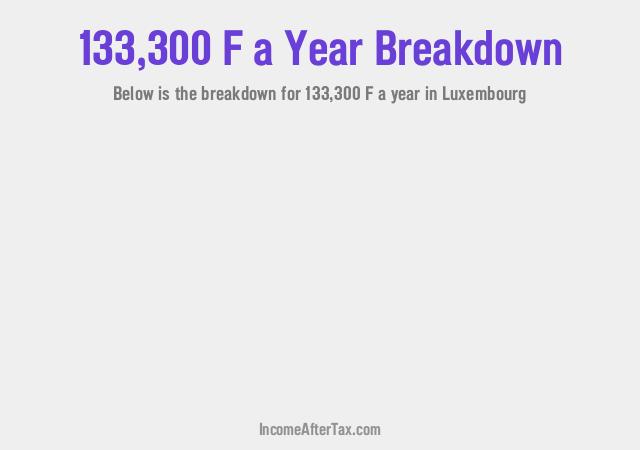 How much is F133,300 a Year After Tax in Luxembourg?