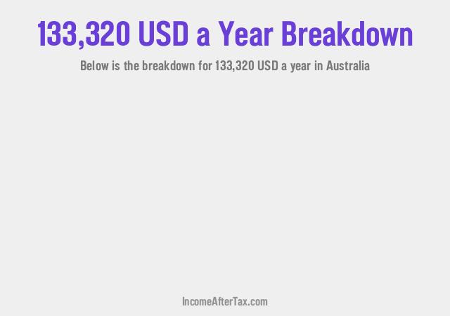 How much is $133,320 a Year After Tax in Australia?