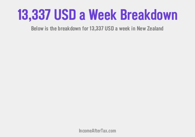 How much is $13,337 a Week After Tax in New Zealand?