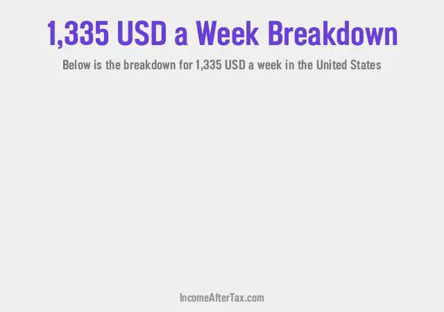 How much is $1,335 a Week After Tax in the United States?
