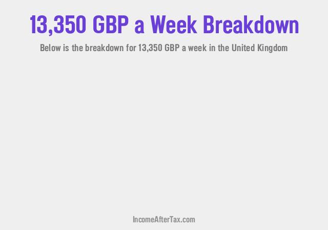 How much is £13,350 a Week After Tax in the United Kingdom?