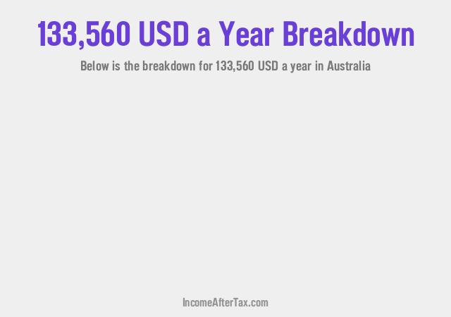 How much is $133,560 a Year After Tax in Australia?