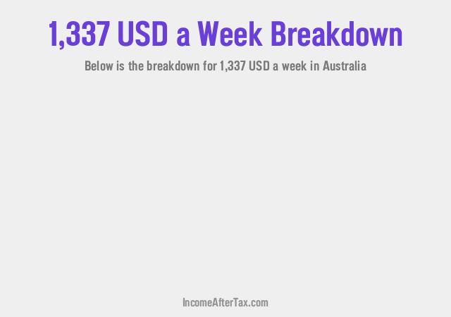 How much is $1,337 a Week After Tax in Australia?