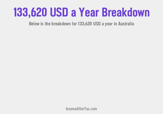 How much is $133,620 a Year After Tax in Australia?