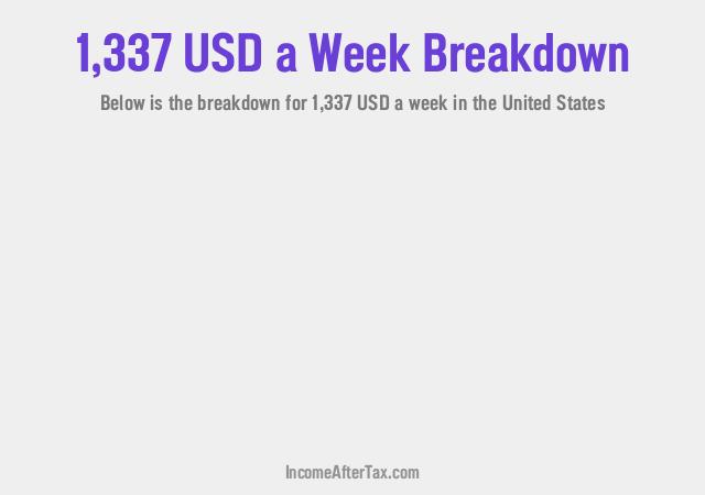 How much is $1,337 a Week After Tax in the United States?