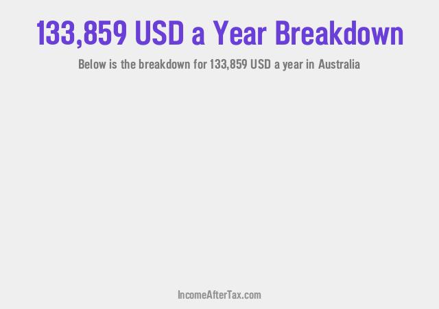 How much is $133,859 a Year After Tax in Australia?