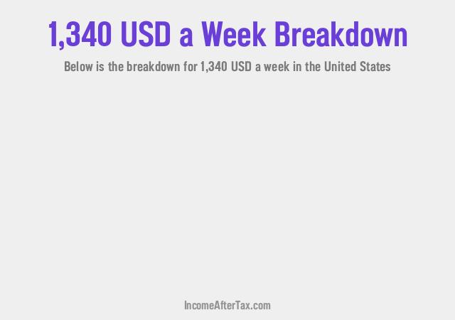 How much is $1,340 a Week After Tax in the United States?