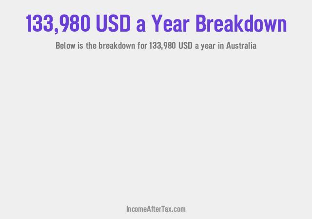 How much is $133,980 a Year After Tax in Australia?