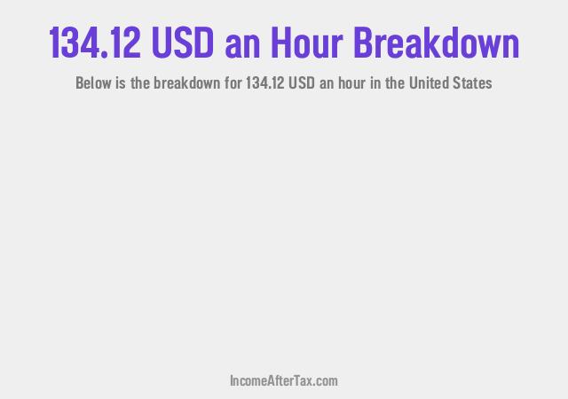 How much is $134.12 an Hour After Tax in the United States?