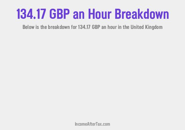 How much is £134.17 an Hour After Tax in the United Kingdom?