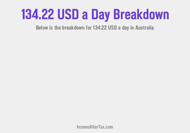 How much is $134.22 a Day After Tax in Australia?