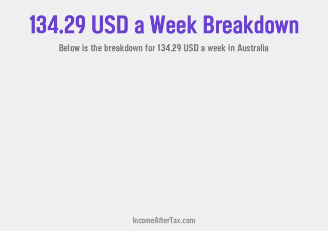 How much is $134.29 a Week After Tax in Australia?