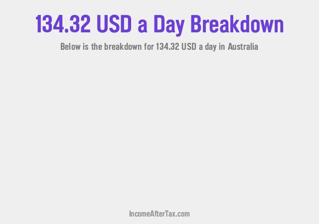 How much is $134.32 a Day After Tax in Australia?